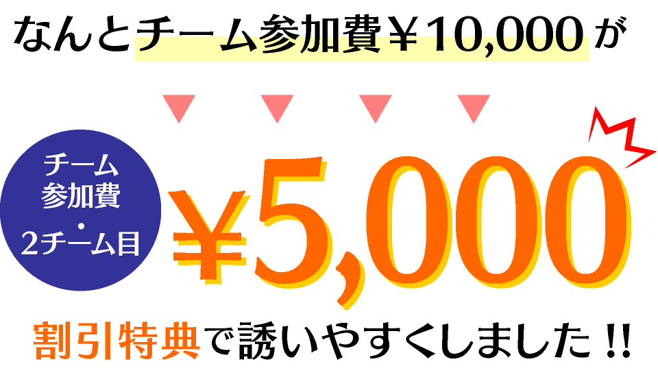 なんとチーム参加費￥10,000（チーム参加費・２チーム目）が、￥5,000！割引特典で誘いやすくしました!!